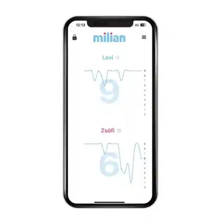 Milian légzésfigyelő PRO Bluetooth Twins 4db érzékelőlappal